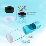 Portable Water Bowl Manufacturer - Ready to Ship 2 in 1 Slow Feeding Bottle