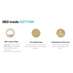 Removable Dog Bed Factory - Teddy Boucle Fabric Machine Washable Round Bed