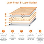 Pet Pad Supplier - Hot Selling Super Absorbent Soft Leak-Free Diapers Nappies