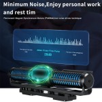 Cross-flow Pump Supplier - Jebao Remote WiFi Control External