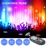 LED Stage Light Manufacturer - 36pcs Flat Par DMX Controller