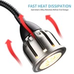 LED Spotlight Manufacturer - Remote Control 3 Colors Full Spectrum