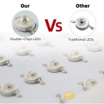 Plant Grow Light Supplier - 1000W Hydroponic Veg Flower Indoor