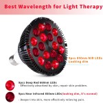 Red Therapy Light Supplier - 660nm&850nm 54W Skin Care Beauty