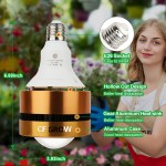 LED Grow Light Manufacturer - High End E27 Full Spectrum Phytolamp