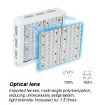 Plant Grow Light Manufacturer - 1800W Full Spectrum Herbal Growth