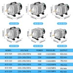 Fish Tank Oxygen Pump Factory - Hailea Electromagnetic Air Compressor