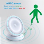 Magnet Night Lamp Manufacturer - Rechargeable Motion Sensor Corridor