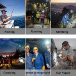 LED Headlamp Factory - High Power Sensor USB Rechargeable