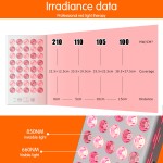Red Light Therapy Panel Factory - 660nm 850nm LED Infrared
