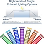 Full Spectrum Aquarium Light Manufacturer - APP Bluetooth Dimmable