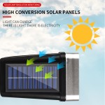 Intelligent Solar Light Factory - Camera Sensor Simulation Security