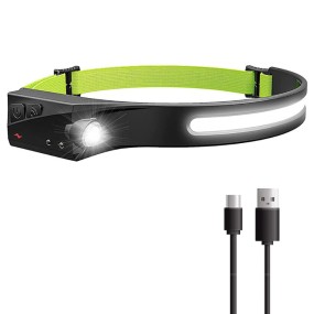 LED Headlamp Factory - Built-in Battery USB Rechargeable