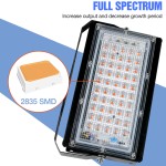 Phyto Lamp Manufacturer - Full Spectrum 200W Hydroponics System