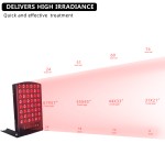 Red Light Therapy Panel Factory - 660nm 860nm Near Infrared