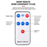 Intelligent Solar Light Factory - Camera Sensor Simulation Security