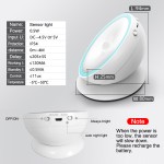 Magnet Night Lamp Manufacturer - Rechargeable Motion Sensor Corridor