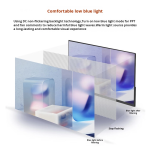 Computer Monitor Supplier - 27inch 1K 2K 75Hz 165Hz 99%RGB HD Low Blue Light LCD Desktop