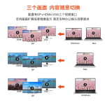 USB Hub Factory - Cross-Border USB Hub 3.2 Type-C HD+DP+VGA Triple Display MST Multi-screen