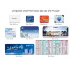 Game Mouse Pad Factory - Customized Large Advanced Sense Table Pad Square Anime Game