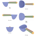 Pet Food Scoop Manufacturer - Capabilities Long Handle Measuring Shovel with Drying Clip