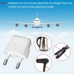 Travel Adapter Supplier - 2025 Hot Items-Portable EU/US Plug Adaptor Euro/USA Outlet USB