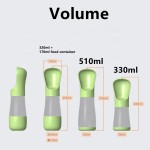 Pet Water Bottle Supplier - Factory Wholesale Travel Outdoor Portable Plastic Dog Cat