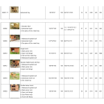 Rabbit Hutch Manufacturer - Price List for Wooden Rabbit Cages Bunny Pet House