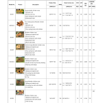 Pet House Manufacturer - Outdoor Chicken Nesting Box Rabbit Hutch Large Wooden Hen Cage