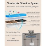 Wireless Water Fountain Manufacturer - 2.2L Plastic Hemispherical Filter