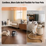 Wireless Pet Water Fountain Manufacturer - 3.2L Capacity No Filter