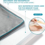 PP Cotton Pet Bed Factory - Multi-colors Waterproof Oxford