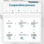 OEM可定制营养化毛膏维生素补充剂猫鸟用宠物保健补充剂