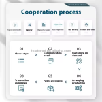 OEM定制羊奶粉补充剂猫狗钙质骨骼健康宠物营养跨境外贸
