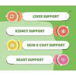 Pet Liver Supplement Factory - Factory Price OEM ODM Milk Thistle Chewable Tablets Liver Kidney