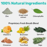 Pet Oral Care Supplier - OEM Private Label Dental Water Additive Fresh Breath Gum Teeth Healthy