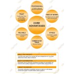 Pet Breath Freshener Supplier - Dog Oral Care Water Additive Fresh Breath Dental Health Freshener