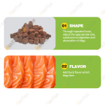Pet Digestive Treats Manufacturer - Pet Supplement Pro Postbiotic Digestive Treats Gut Health