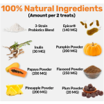 Pet Probiotic Chews Manufacturer - OEM Pre Probiotics Soft Chews Digestive Health Itchy Relief