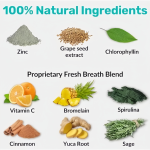 Pet Dental Water Manufacturer - Hot Selling Dental Water for Dogs Cats Clean Teeth Healthy Gums