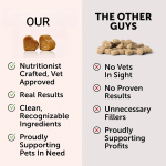 Pet Probiotic Powder Manufacturer - Private Label Advita Probiotic Nutritional Powder Prebiotics