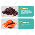 Pet Flea Defense Manufacturer - Wholesale OEM ODM Anti Flea Tick Soft Chews Itchy Skin Coat