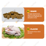 Pet Bladder Bites Supplier - Hanyun Wholesale Cranberry Bladder Bites Kidney Urinary Tract Health