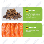 Pet Functional Supplement Supplier - OEM ODM Custom Functional Supplement Hip Joint Soft Chews