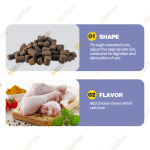 Pet Multivitamin Factory - Wholesale OEM ODM All in 1 Multivitamin Soft Chews Digestion Skin