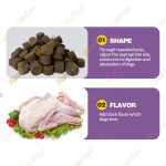 Pet Digestive Supplement Supplier - OEM Free Samples Digestive Probiotic Soft Chews Immune Support