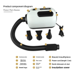 Pet Drying Box Factory - OEM High-Power Curly Tail Hair Dryer