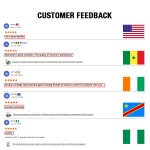 Vitamin Premix Liquid Manufacturer - OEM Vitamin E Selenium Poultry