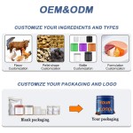 Dog Joint Supplement Supplier - OEM Glucosamine Chondroitin MSM Chews