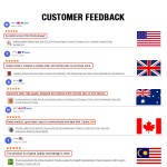 Cat Probiotics Powder Supplier - Custom Digestive Immune Gut Health